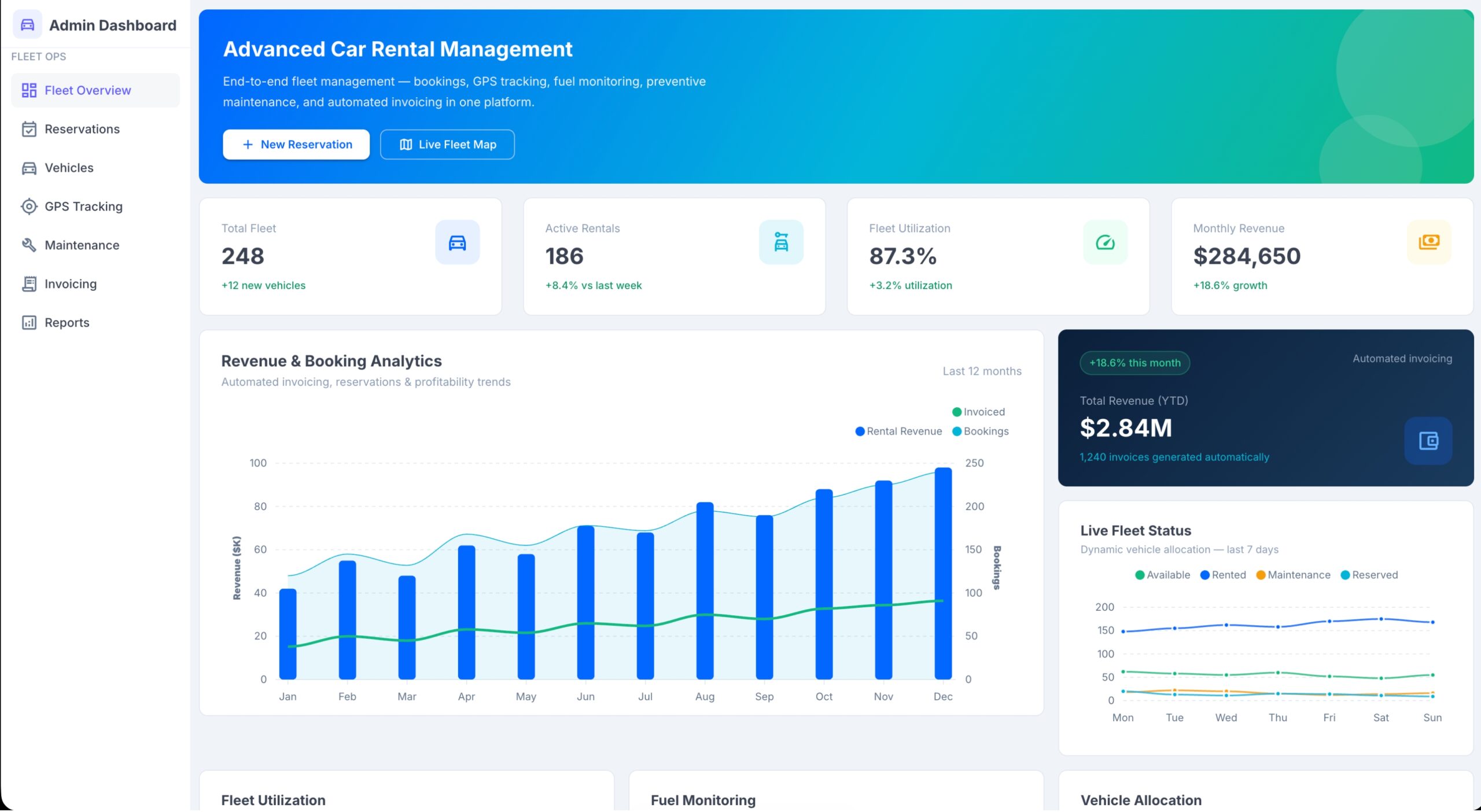 Advanced Car Rental Management System-1