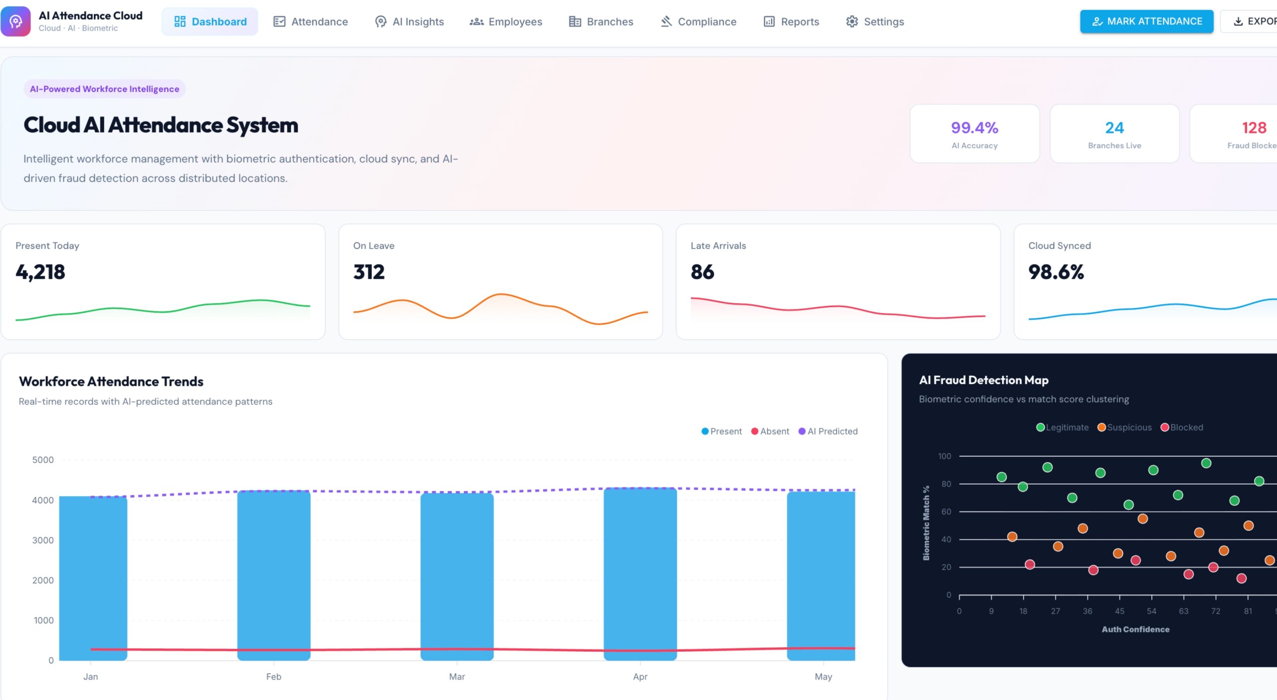 Cloud AI Attendance System-1