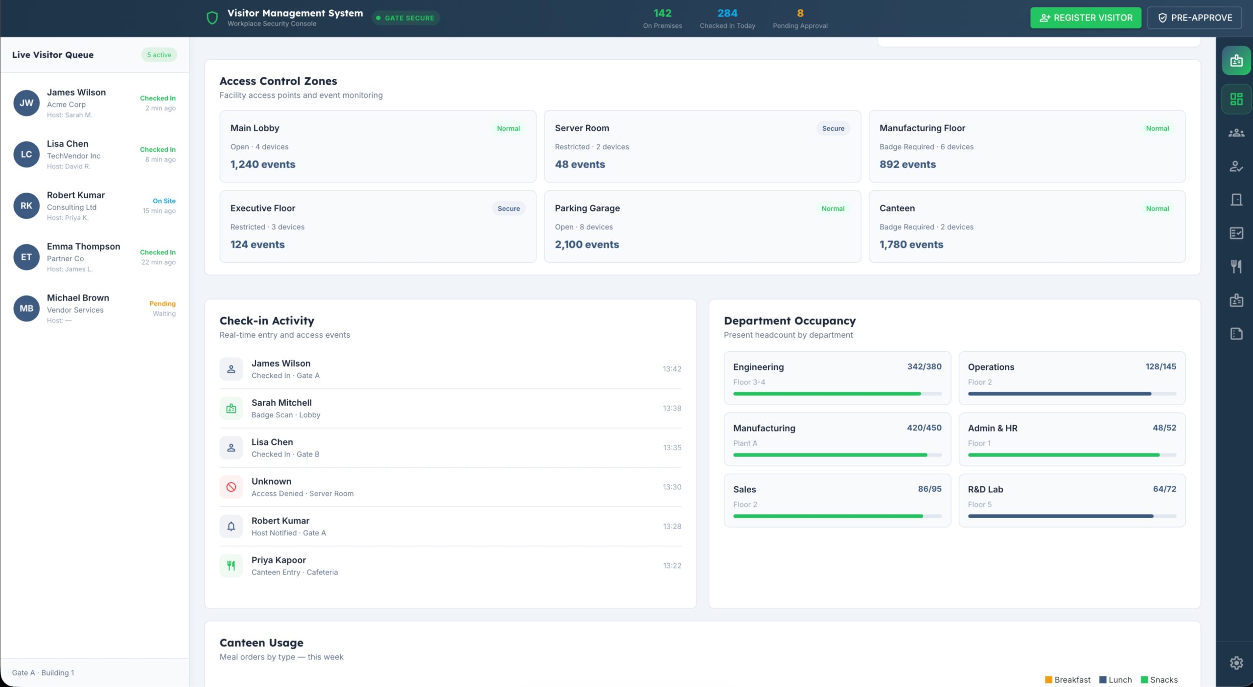Visitor Management System-2