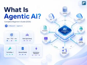 What Is Agentic AI? Complete Beginner’s Guide (2026)
